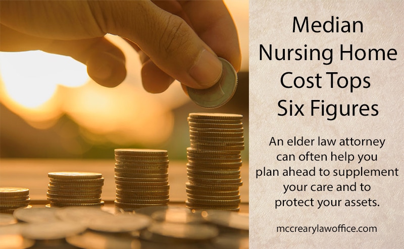 Rising Nursing Home Cost