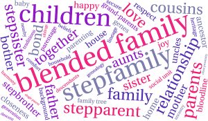Blended Family word cloud on a white background.