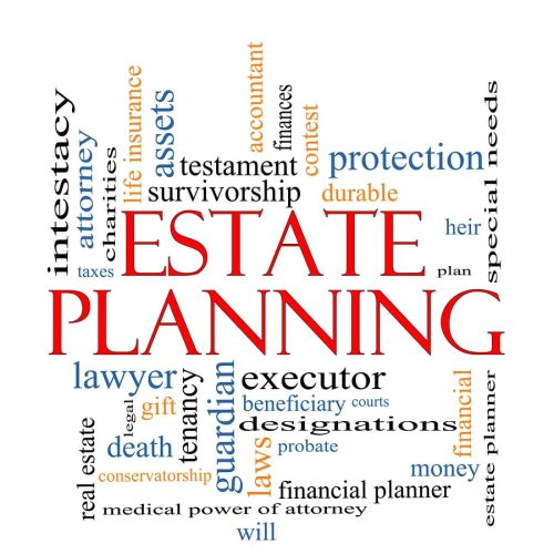 Estate Planning Word Cloud